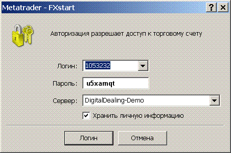 Форекс Советник PDV-expert Логин и пароль инветора.